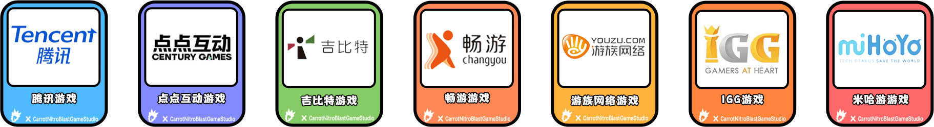 公司录取数据