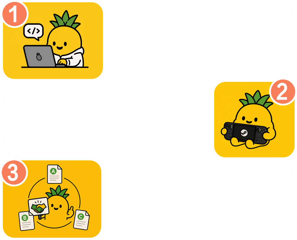 合作流程
