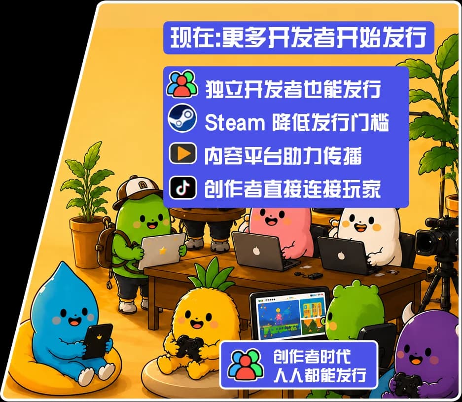 现在的发行模式